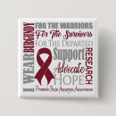 Search for brain aneurysm awareness Support