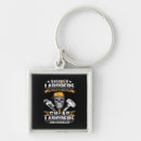 Search for labor keychains Electrician