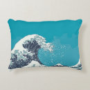 Recherche de mont fuji coussins Hokusai