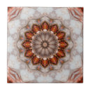 Recherche de rose floral carreaux Salles de bain