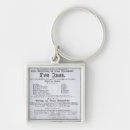 Recherche de autrichien porteclés Gravure