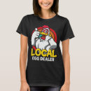 Recherche de chickens tshirts Poulets