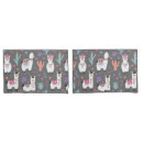 Search for llama pillowcases Cacti