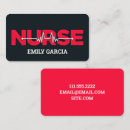 Recherche de médecin praticien cartes visite Soignant