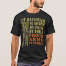 Search for military meme tshirts Dog