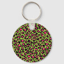 Search for leopard skin keychains Fur