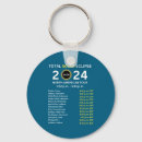 Search for 8 paths keychains April