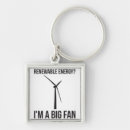 Search for renewing keychains Wind