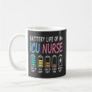 Search for shift mugs Nurse humor