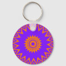 Search for rays keychains Orange