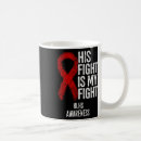 Search for defects coffee mugs Health