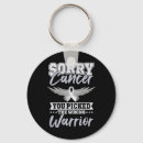 Search for wrong side keychains Warrior