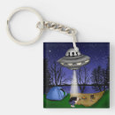 Search for abduction keychains Aliens