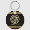 Search for knotwork keychains Ireland