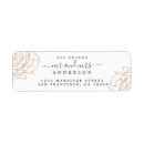 Search for rose gold return address labels weddings