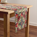 Search for floral table runners William morris