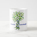 Search for big tree drinkware Genealogy