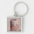 Search for smoking pipes keychains French