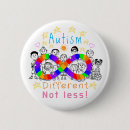 Search for be different buttons Support