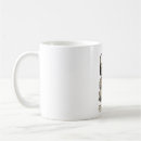 Recherche de perspective tasses Croissance
