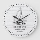 Recherche de grand bateau Été