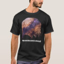 Recherche de règle de geeks tshirts Science