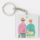 Search for always keychains Love is love