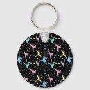 Search for martial arts karate girl keychains Judo