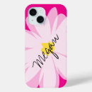 Recherche de iphone 15 coques Cool