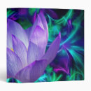 Recherche de signification des fleurs Lotus