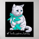 Search for posture posters Survivor