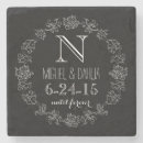 Recherche de tableau noir dessous de verres Pour eux