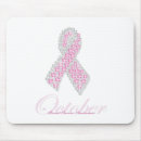 Recherche de ruban conscience tapis souris Femme
