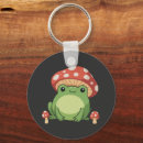 Search for aesthetic keychains Frog