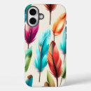 Search for flashy iphone cases Colourful