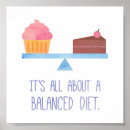 Search for funny cake posters Cupcake