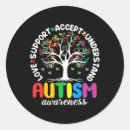 Search for spectrum disorder stickers Adhd