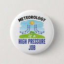 Search for pressure buttons Meteorology