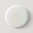 Recherche de symétrique accessoires Symétrie