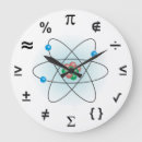 Recherche de science horloges Maths