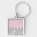 Search for five keychains Nature