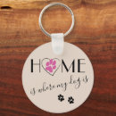 Search for home is where keychains Quote