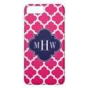 Search for raspberry iphone cases Monogrammed