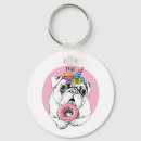 Search for true keychains Humour