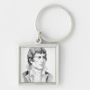 Search for sportsman keychains English