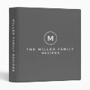 Recherche de médaille cuisine dîner Pour tous