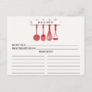 Recherche de cuisine rouge cartes postales Pour elle