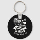 Search for factor keychains Talk therapy