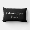 Recherche de la cuisine coussins Noir et blanc