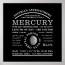 Search for planet mercury posters Space